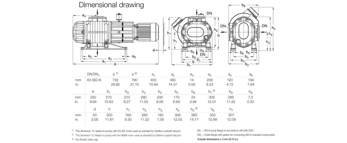 RUVAC WA 251羅茨真空泵 RUVAC WA 251羅茨真空泵
