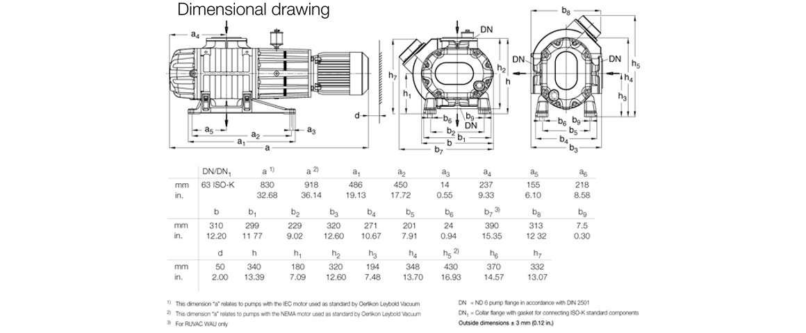 RUVAC WA 501羅茨真空泵 RUVAC WA 501羅茨真空泵