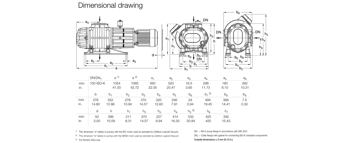 RUVAC WA 1001羅茨真空泵 RUVAC WA 1001羅茨真空泵