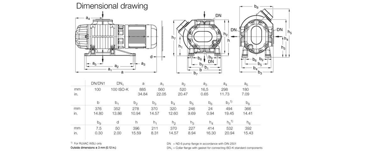 RUVAC WS 1001羅茨真空泵 RUVAC WS 1001羅茨真空泵