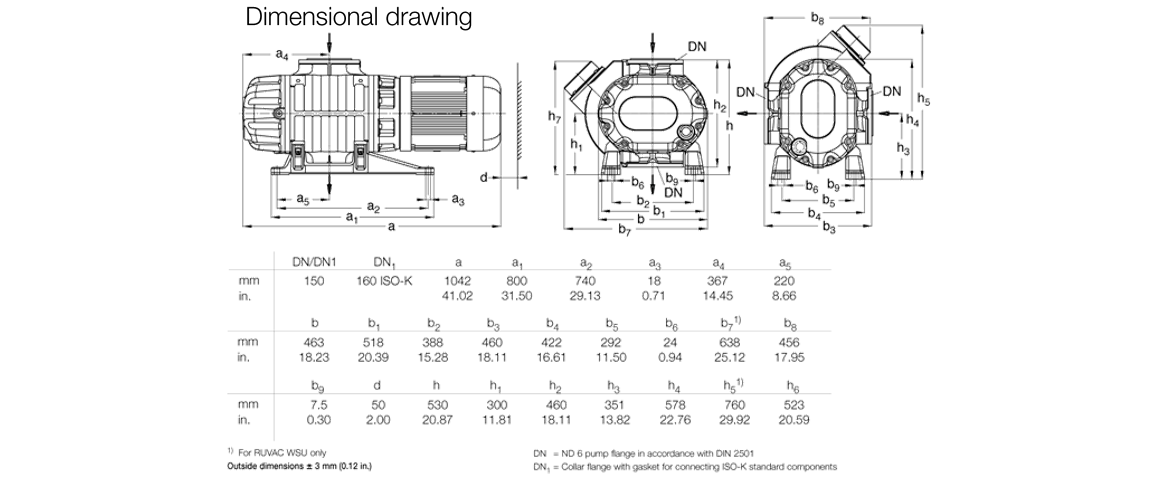 RUVAC WS 2001羅茨真空泵 RUVAC WS 2001羅茨真空泵