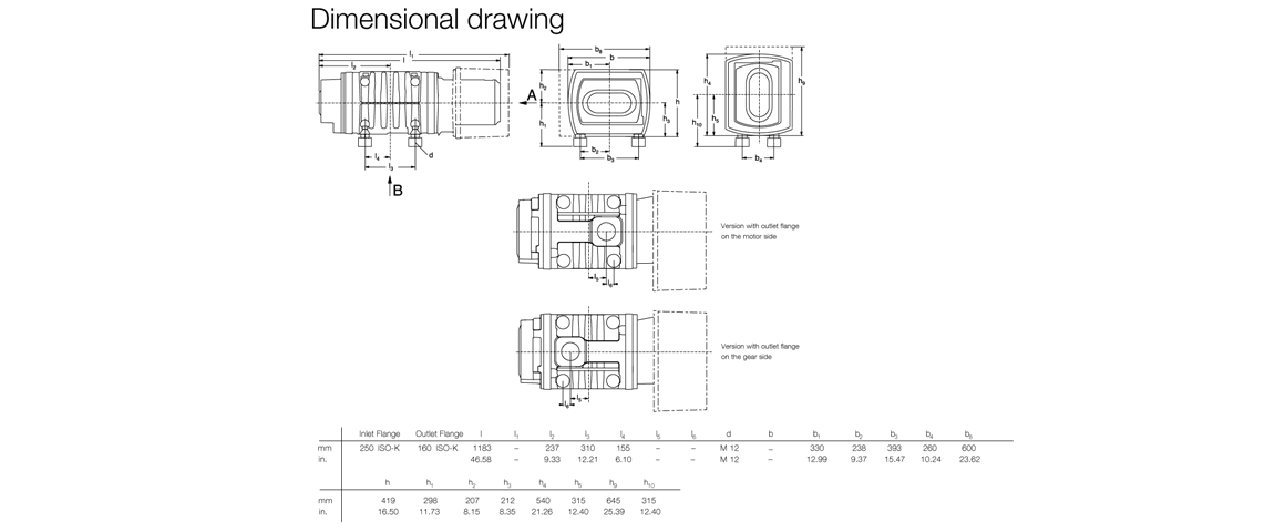 RUVAC WHU 4400羅茨真空泵 RUVAC WHU 4400羅茨真空泵