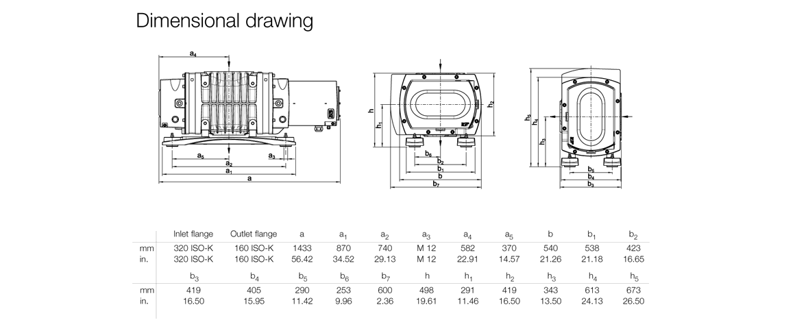 RUVAC WHU 7000羅茨真空泵 RUVAC WHU 7000羅茨真空泵