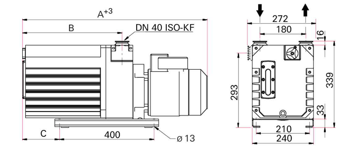 Uno 65單級旋片真空泵 Uno 65單級旋片真空泵