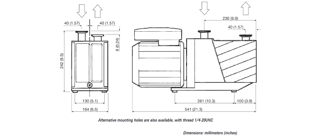 DS 402雙級旋片真空泵 DS 402雙級旋片真空泵