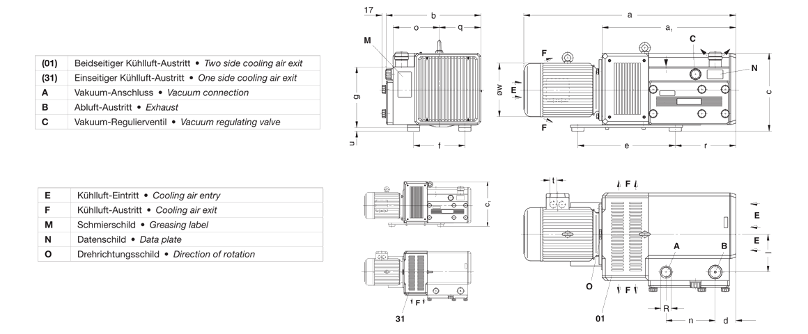 V-VTA 80干式真空泵 V-VTA 80干式真空泵