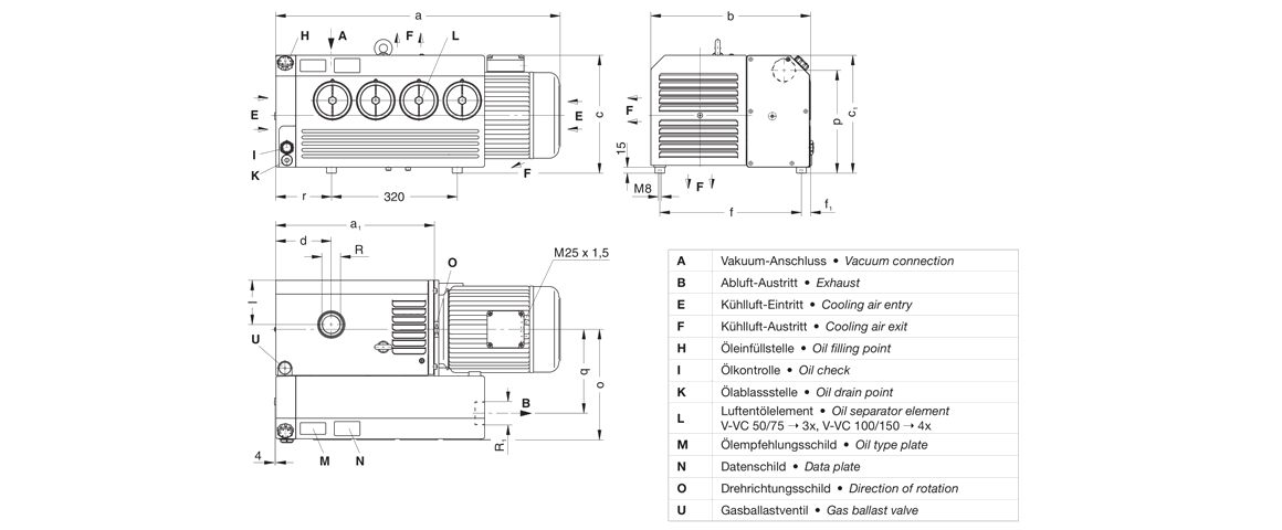 VC 75旋片真空泵 VC 75旋片真空泵