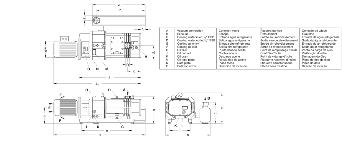 S-VSI 300螺桿真空泵 S-VSI 300螺桿真空泵
