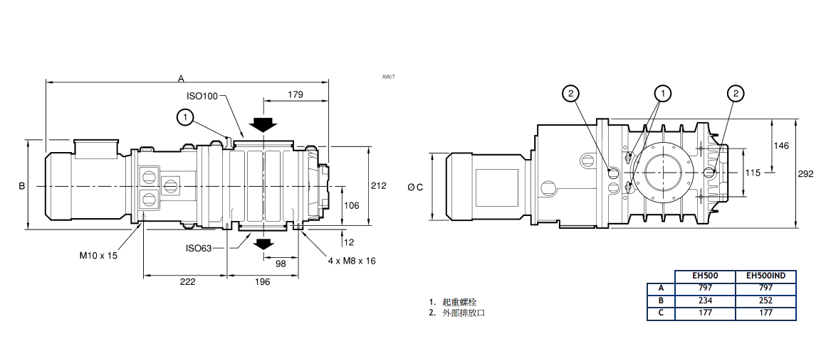 EH500機(jī)械增壓泵 EH500機(jī)械增壓泵