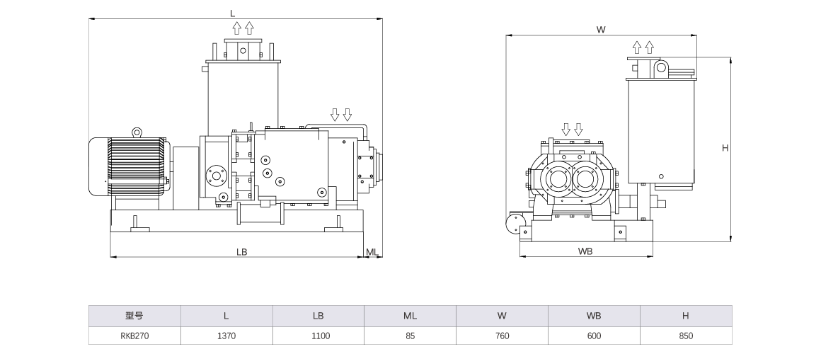 RKB0270干式螺桿真空泵 RKB0270干式螺桿真空泵